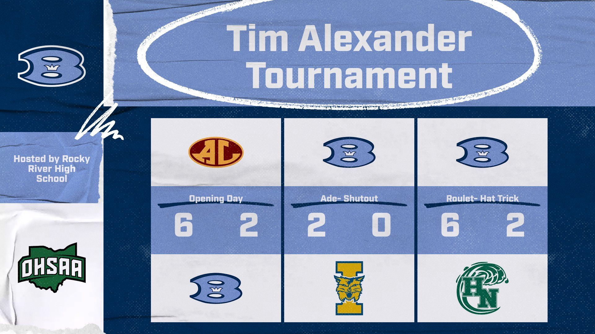 Tim Alexander Tournament Landscape
